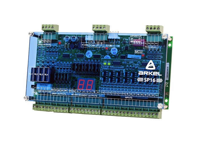 SP16 kaart ARCODE